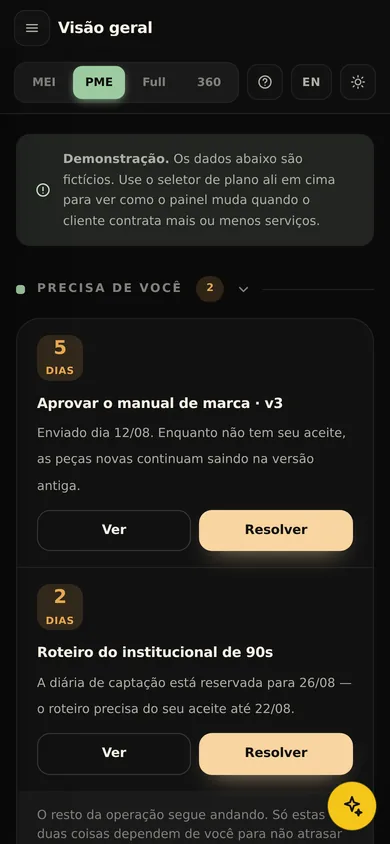 Painel da SRC Network no celular